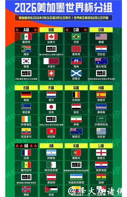 新手必读的2026世界杯投注入门 新手必读的2026世界杯投注入门