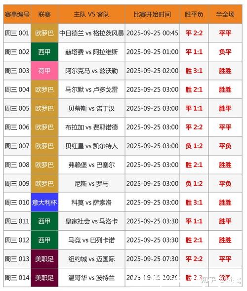 世界杯实时比分直播，随时掌握最新赛况