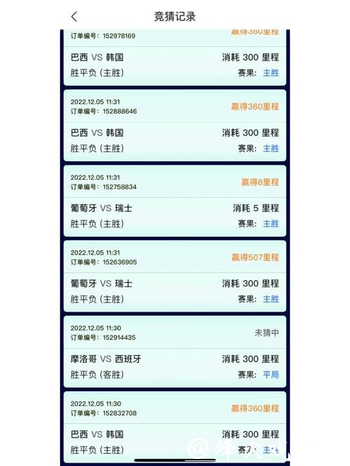 最新世界杯竞猜平台，畅享竞猜乐趣