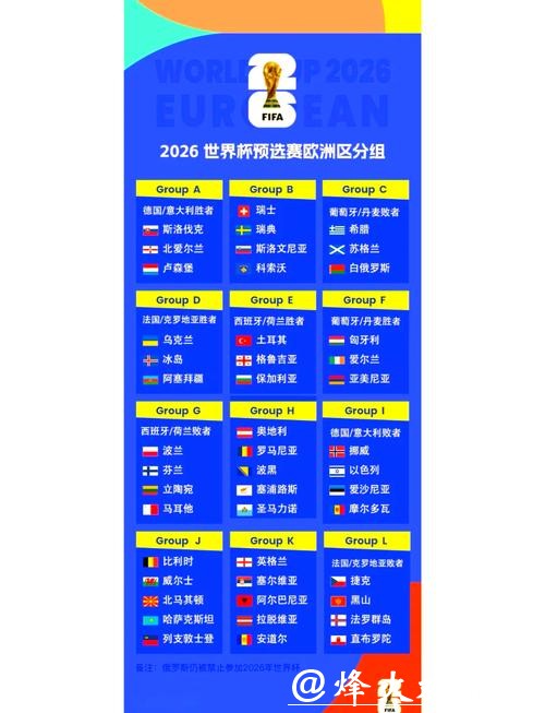 选择适合你的2026世界杯下注方式