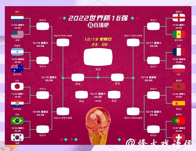 世界杯外围赛历史：哪些黑马成功突围？