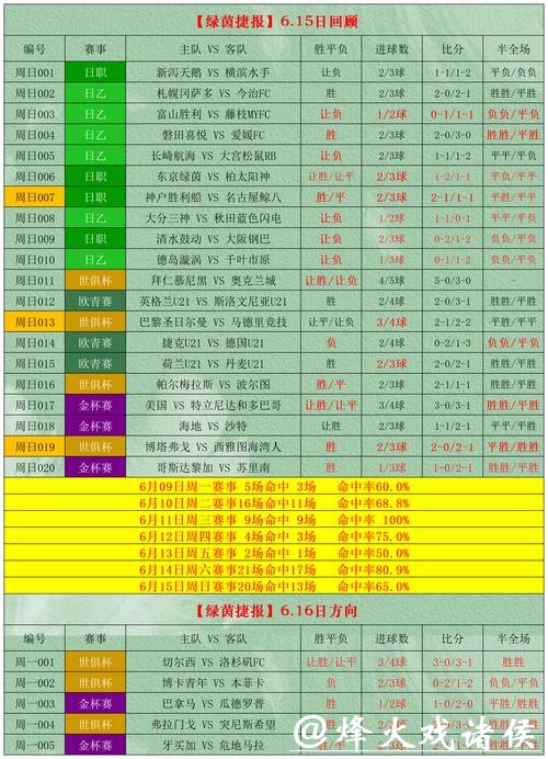 世界杯外围投注禁忌，你必须知道
