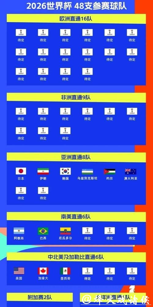 2026世界杯投注平台最新资讯和推荐 2026世界杯投注平台最新资讯和推荐